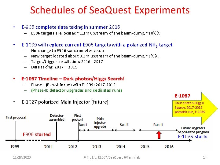Schedules of Sea. Quest Experiments • E-906 complete data taking in summer 2016 –