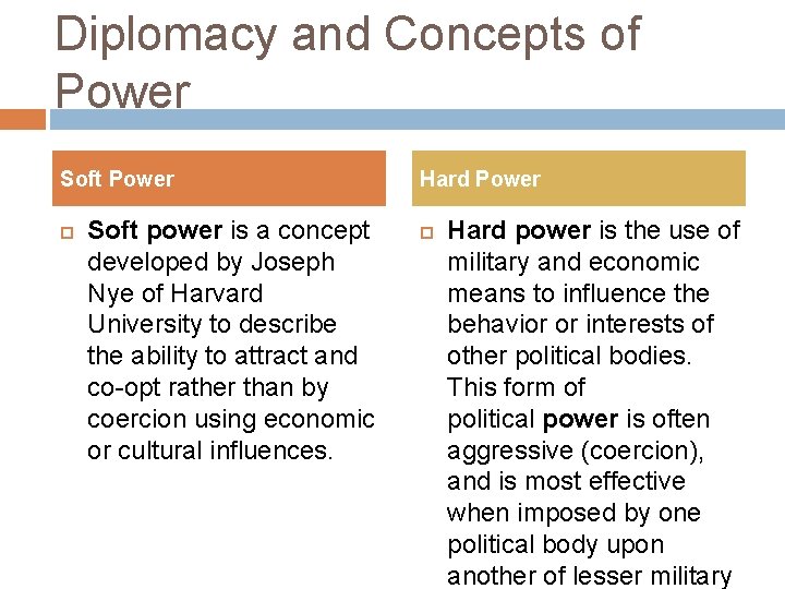 Diplomacy and Concepts of Power Soft Power Soft power is a concept developed by Diplomacy and Concepts of Power Soft Power Soft power is a concept developed by
