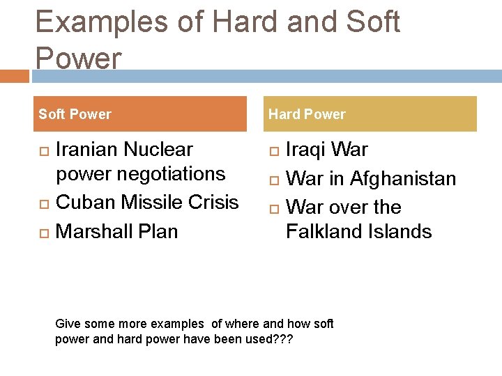 IR 312 INTRODUCTION TO KEY DIPLOMATIC TERMS AND