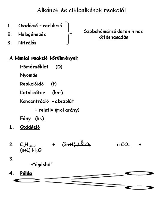 Alkánok és cikloalkánok reakciói 1. Oxidáció – redukció 2. Halogénezés 3. Nitrálás Szobahőmérsékleten nincs