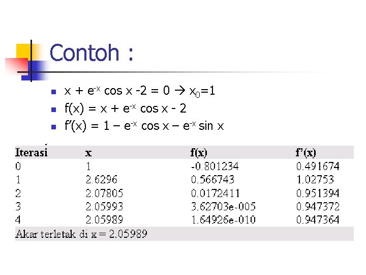 Contoh : n n n x + e-x cos x -2 = 0 x