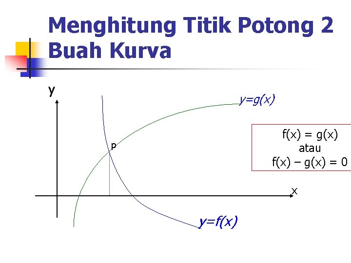 Menghitung Titik Potong 2 Buah Kurva y y=g(x) f(x) = g(x) atau f(x) –