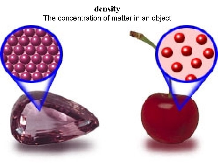 density The concentration of matter in an object 