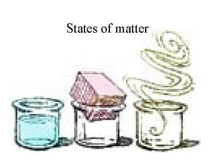 States of matter 