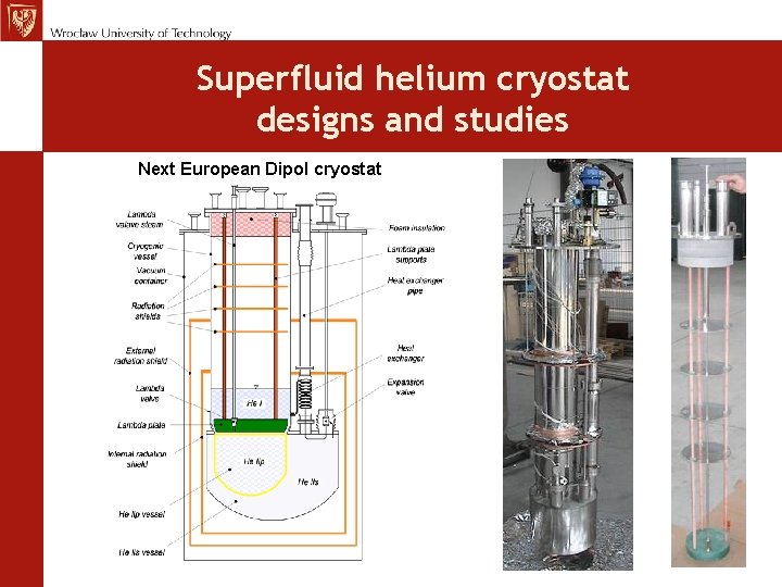 Superfluid helium cryostat designs and studies Next European Dipol cryostat 