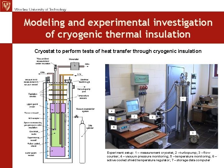 Modeling and experimental investigation of cryogenic thermal insulation Cryostat to perform tests of heat