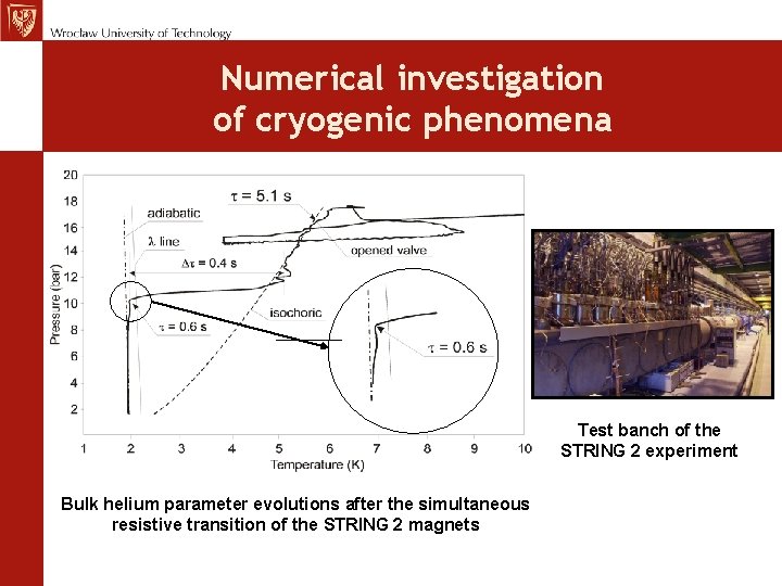 Numerical investigation of cryogenic phenomena Test banch of the STRING 2 experiment Bulk helium