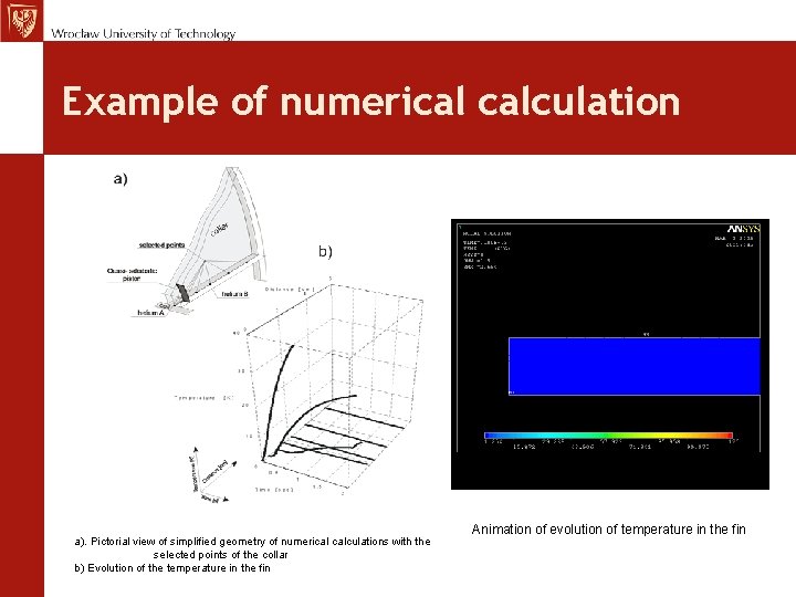 Example of numerical calculation a). Pictorial view of simplified geometry of numerical calculations with