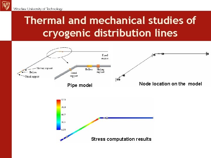 Thermal and mechanical studies of cryogenic distribution lines Pipe model Node location on the