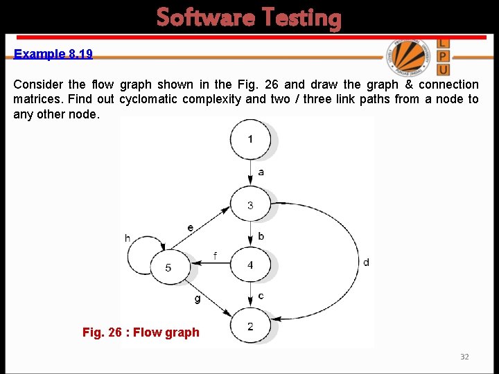 Software Testing Example 8. 19 Consider the flow graph shown in the Fig. 26