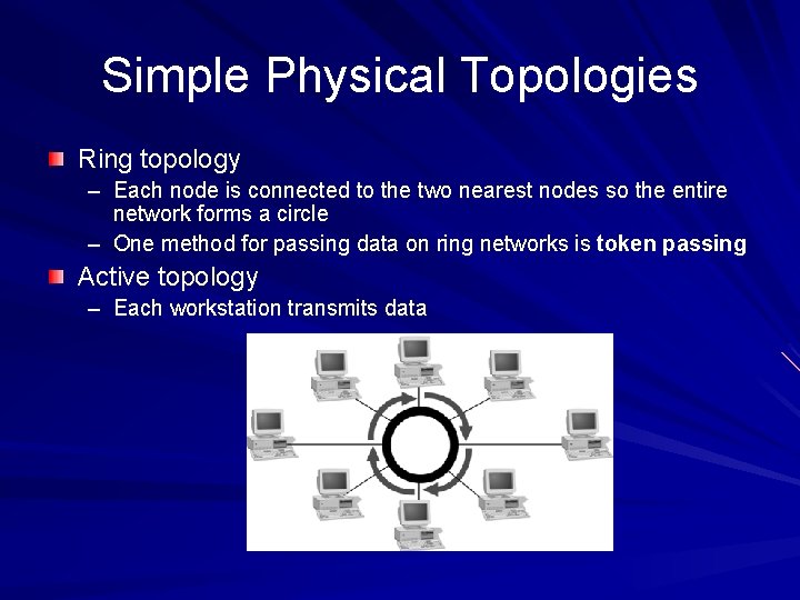 Simple Physical Topologies Ring topology – Each node is connected to the two nearest