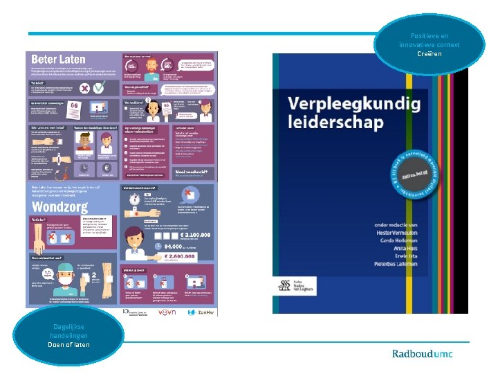 Positieve en innovatieve context Creëren Dagelijkse handelingen Doen of laten 