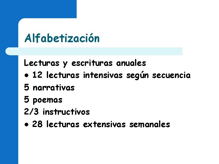 Alfabetización Lecturas y escrituras anuales l 12 lecturas intensivas según secuencia 5 narrativas 5 Alfabetización Lecturas y escrituras anuales l 12 lecturas intensivas según secuencia 5 narrativas 5