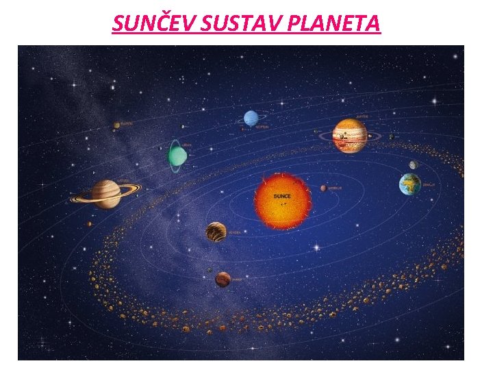 SUNČEV SUSTAV PLANETA 2 