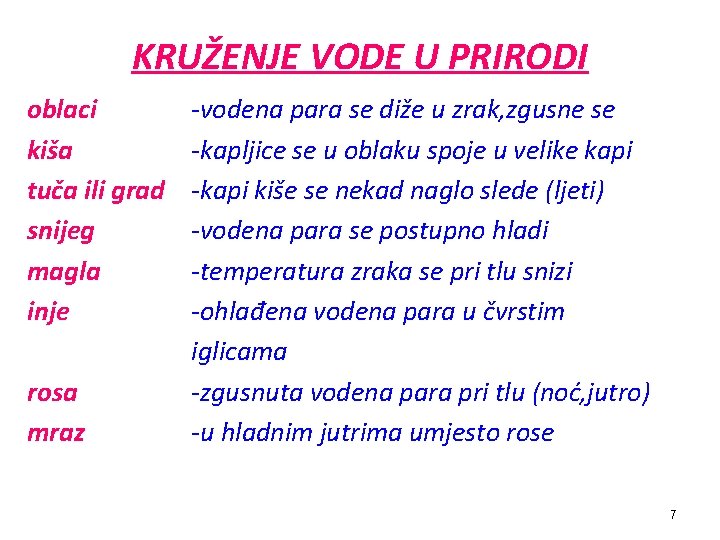 KRUŽENJE VODE U PRIRODI oblaci kiša tuča ili grad snijeg magla inje rosa mraz