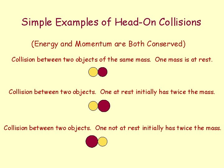 Simple Examples of Head-On Collisions (Energy and Momentum are Both Conserved) Collision between two