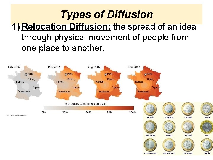 Types of Diffusion 1) Relocation Diffusion: the spread of an idea through physical movement