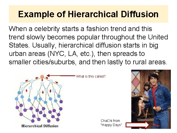 Example of Hierarchical Diffusion When a celebrity starts a fashion trend and this trend