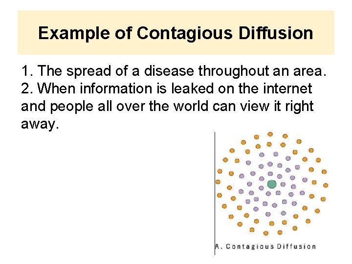 Example of Contagious Diffusion 1. The spread of a disease throughout an area. 2.