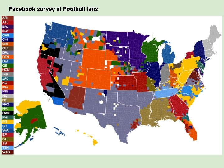 Facebook survey of Football fans 