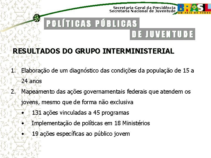 Secretaria-Geral da Presidência Secretaria Nacional de Juventude POLÍTICAS PÚBLICAS DE JUVENTUDE RESULTADOS DO GRUPO