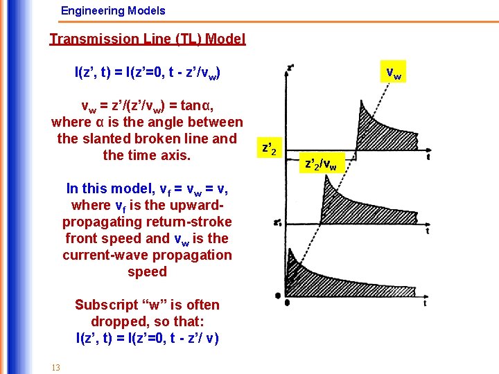 Engineering Models Transmission Line (TL) Model vw I(z’, t) = I(z’=0, t - z’/vw)