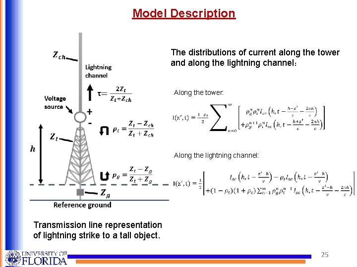 Model Description The distributions of current along the tower and along the lightning channel：