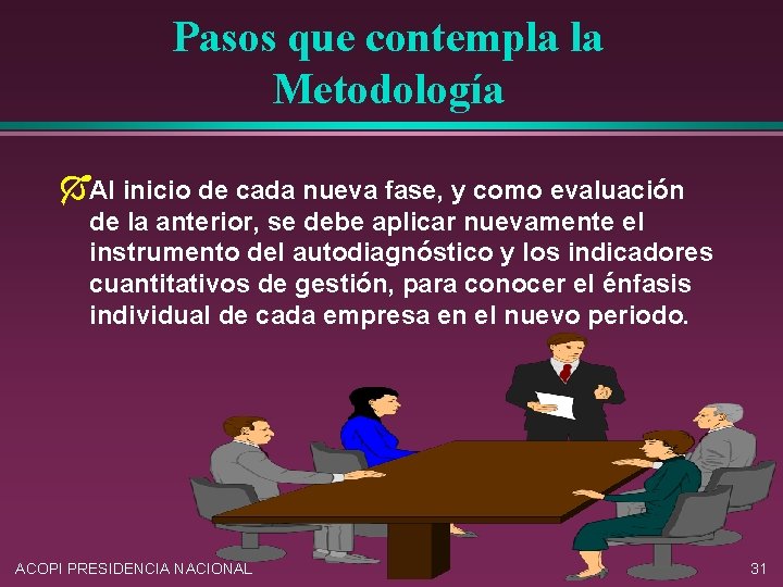 Pasos que contempla la Metodología ÓAl inicio de cada nueva fase, y como evaluación