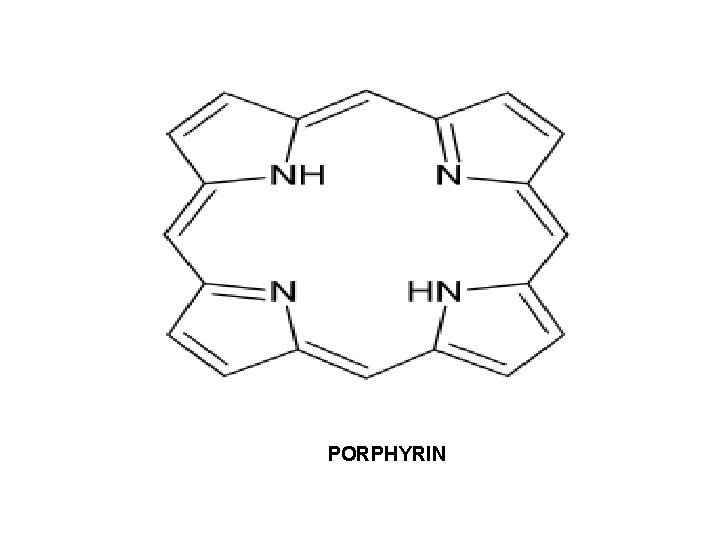 PORPHYRIN 