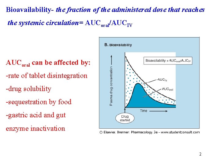 Bioavailability- the fraction of the administered dose that reaches the systemic circulation= AUCoral/AUCIV AUCoral