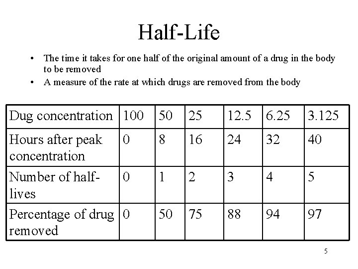 Half-Life • The time it takes for one half of the original amount of