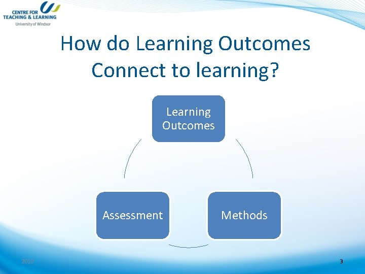 How do Learning Outcomes Connect to learning? Learning Outcomes Assessment 2010 Methods 3 How do Learning Outcomes Connect to learning? Learning Outcomes Assessment 2010 Methods 3