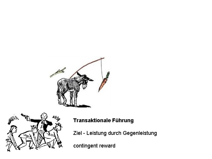 Transaktionale Führung Ziel - Leistung durch Gegenleistung contingent reward 