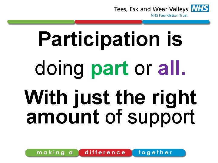 Participation is doing part or all. With just the right amount of support 
