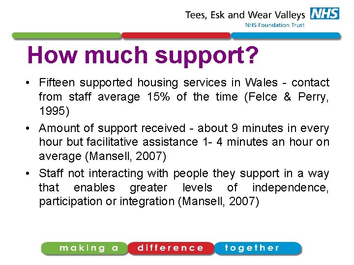 How much support? • Fifteen supported housing services in Wales - contact from staff