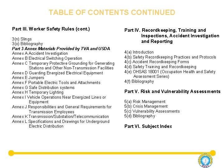 TABLE OF CONTENTS CONTINUED Part III. Worker Safety Rules (cont. ) 3(n) Slings 3(o)