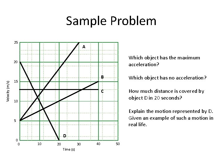 Sample Problem 25 A Which object has the maximum acceleration? Velocity (m/s) 20 15