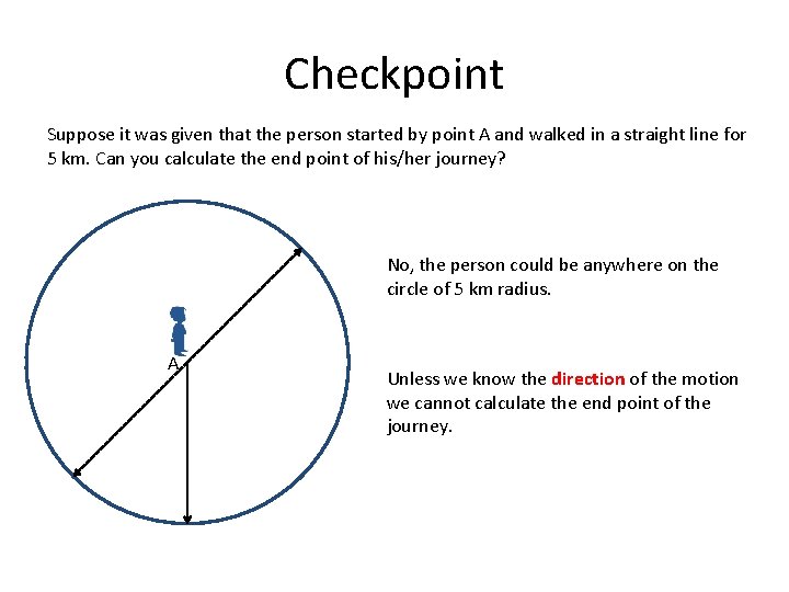 Checkpoint Suppose it was given that the person started by point A and walked