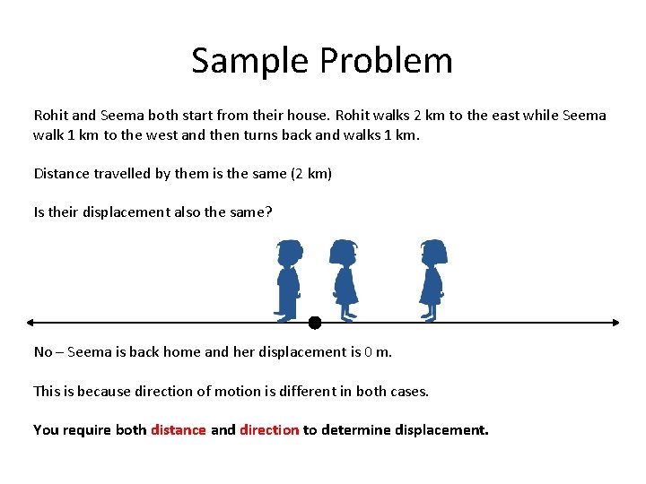 Sample Problem Rohit and Seema both start from their house. Rohit walks 2 km