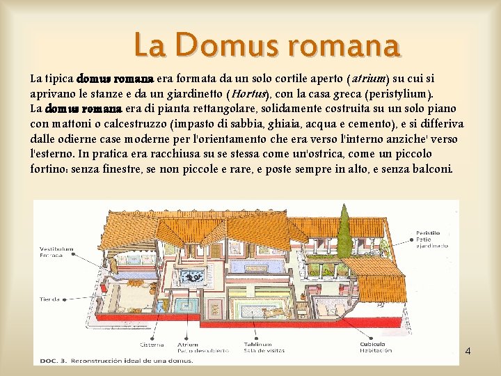 La Domus romana La tipica domus romana era formata da un solo cortile aperto