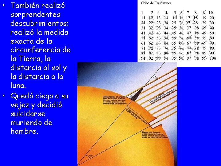  • También realizó sorprendentes descubrimientos: realizó la medida exacta de la circunferencia de