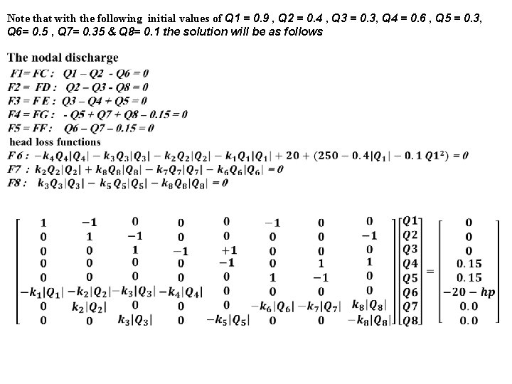 Note that with the following initial values of Q 1 = 0. 9 ,