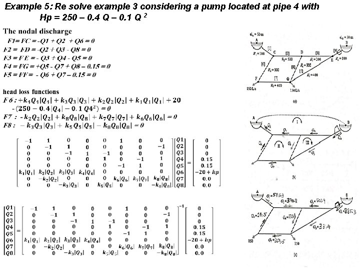 Example 5: Re solve example 3 considering a pump located at pipe 4 with
