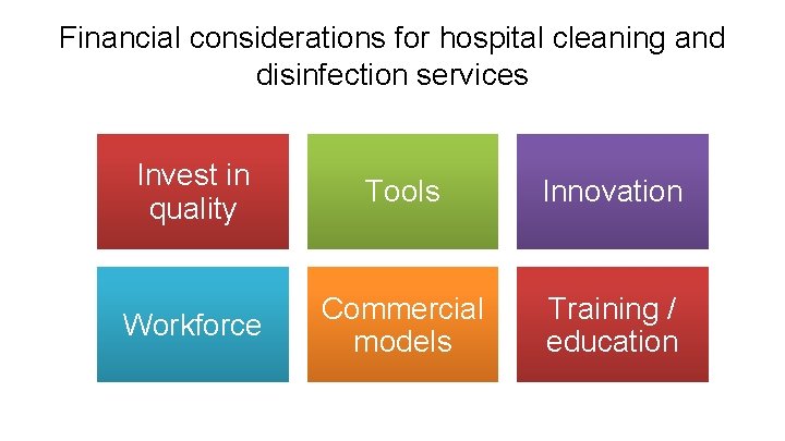 Financial considerations for hospital cleaning and disinfection services Invest in quality Tools Innovation Workforce Financial considerations for hospital cleaning and disinfection services Invest in quality Tools Innovation Workforce