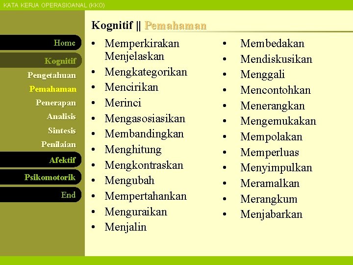 Kata Kerja Operasioanal Kko Tiga Domain Kompetensi Home
