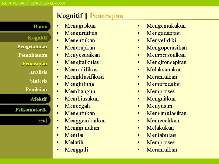 KATA KERJA OPERASIOANAL (KKO) Kognitif || Penerapan Home Kognitif Pengetahuan Pemahaman Penerapan Analisis Sintesis
