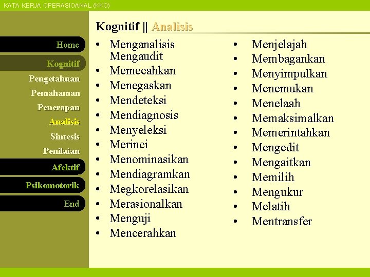 KATA KERJA OPERASIOANAL (KKO) Home Kognitif Pengetahuan Pemahaman Penerapan Analisis Sintesis Penilaian Afektif Psikomotorik