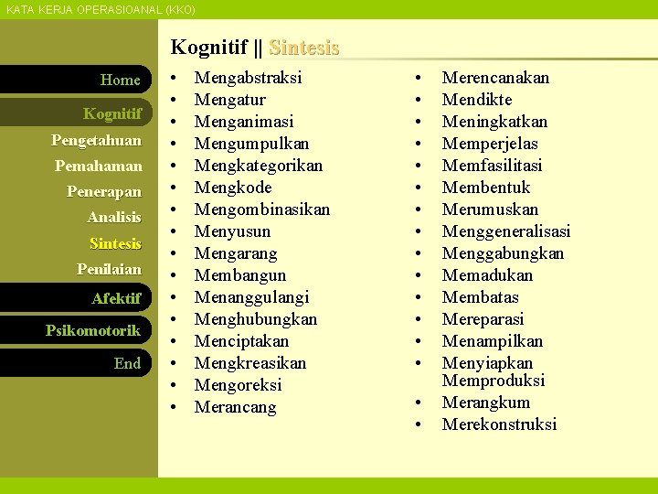 KATA KERJA OPERASIOANAL (KKO) Kognitif || Sintesis Home Kognitif Pengetahuan Pemahaman Penerapan Analisis Sintesis