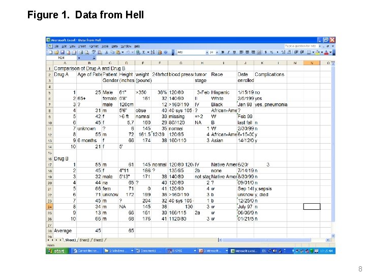 Figure 1. Data from Hell 8 