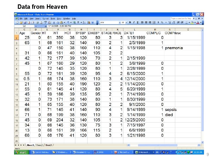 Data from Heaven 9 